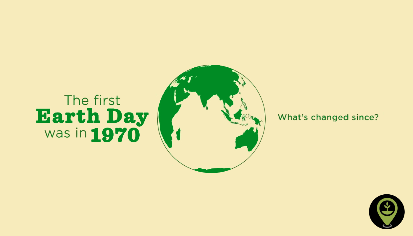 How the Planet Has Changed Since the First Earth Day - EcoMatcher