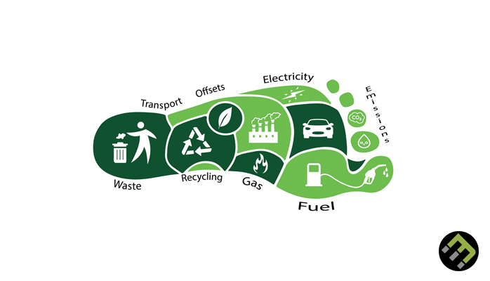 The Basics of a Carbon Footprint - EcoMatcher