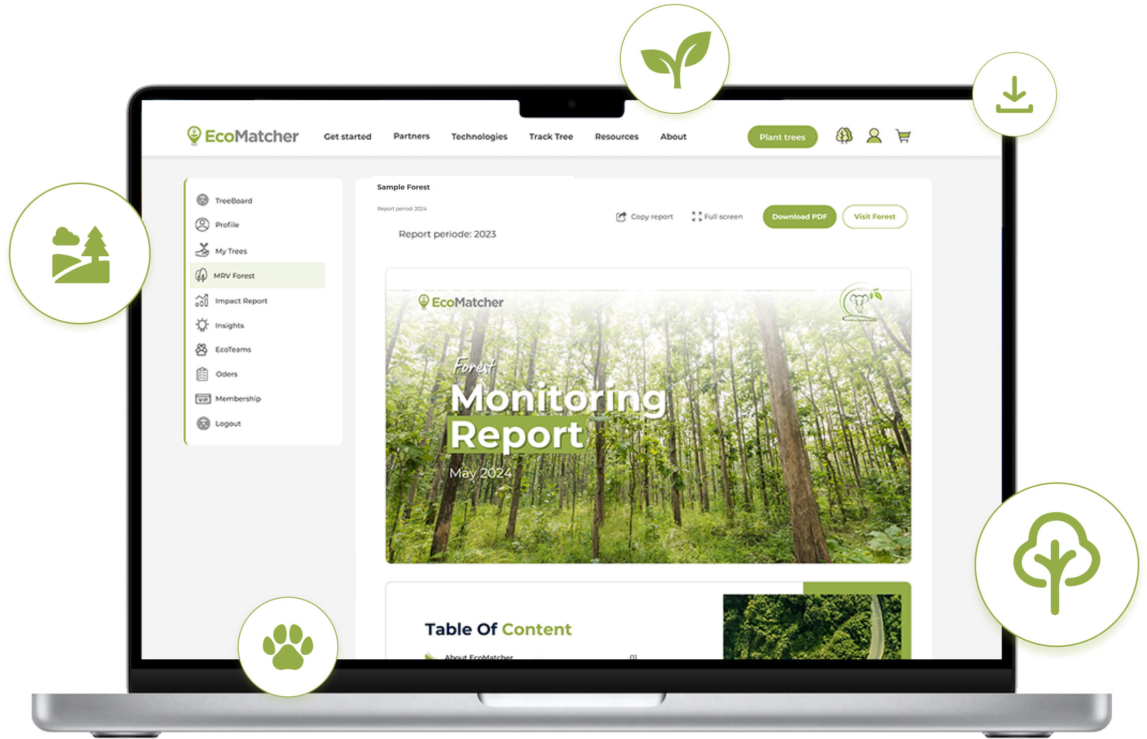 Montitoring-Report